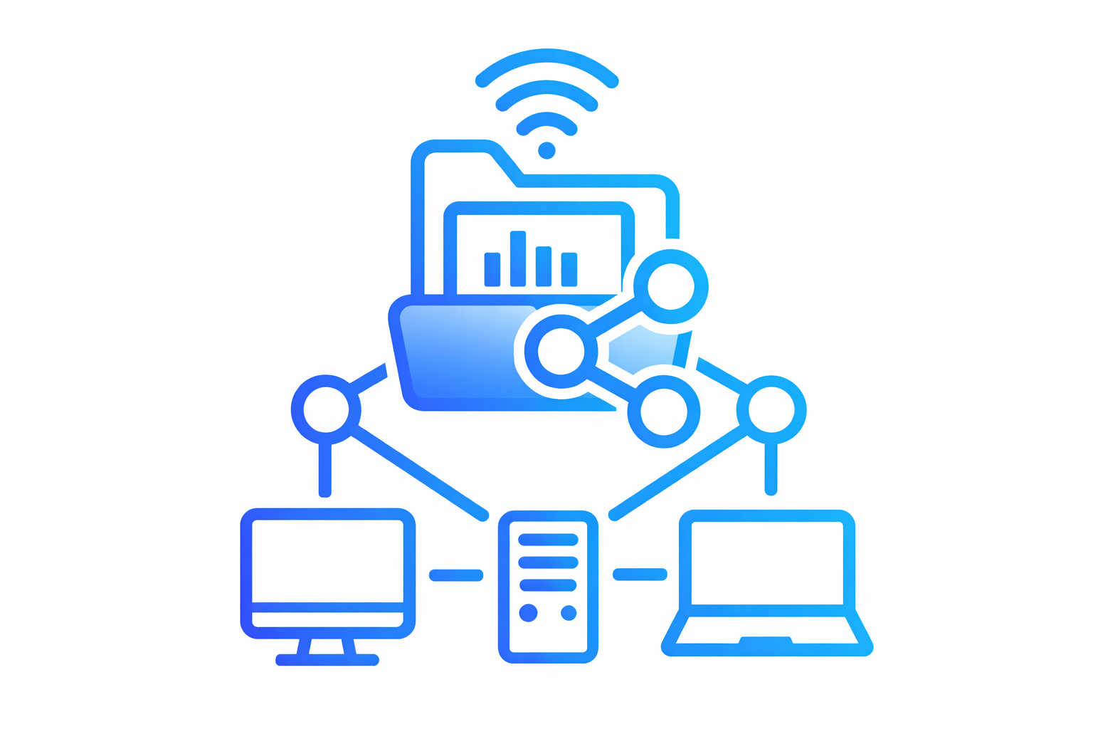 Share folders features